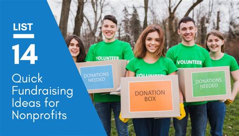 most profitable fundraisers for nonprofits|16 Fundraising Event Ideas for Nonprofits to Boost .
